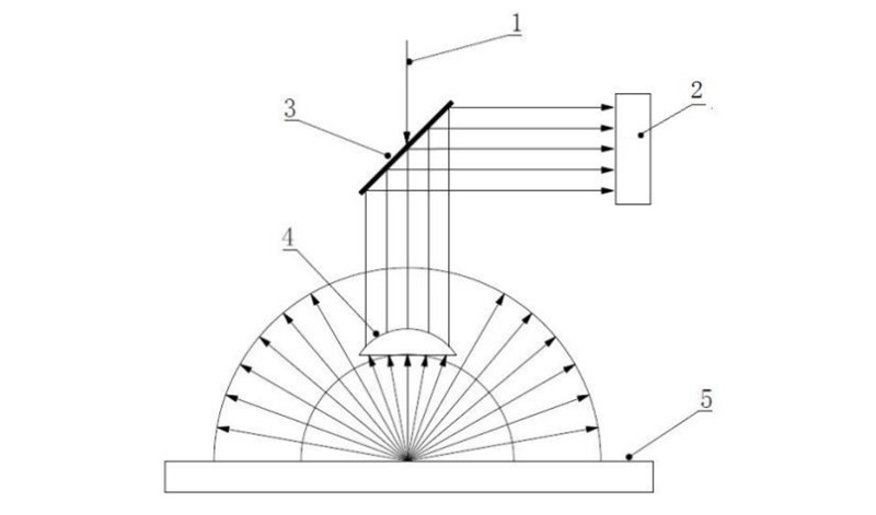 耐指紋塗料表麵清潔度工作原理