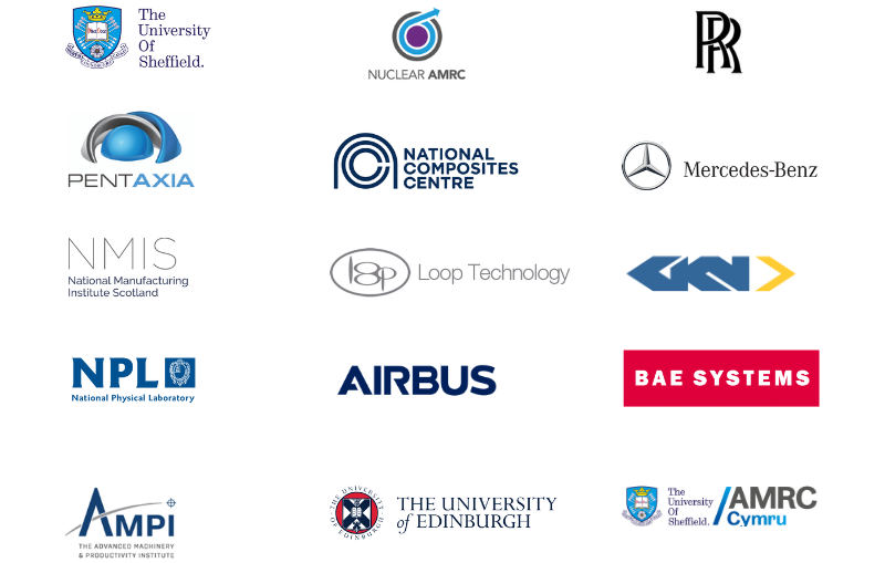 IONA機器人實時監控係統客戶名單