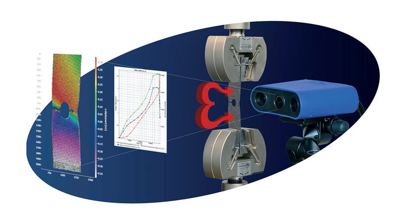 材料應變成像分析係統