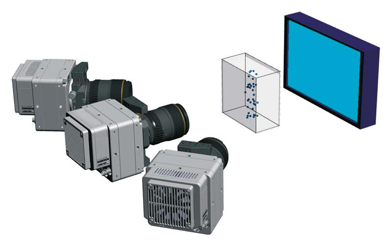 流體(ti) 粒子分析係統ParticleMaster