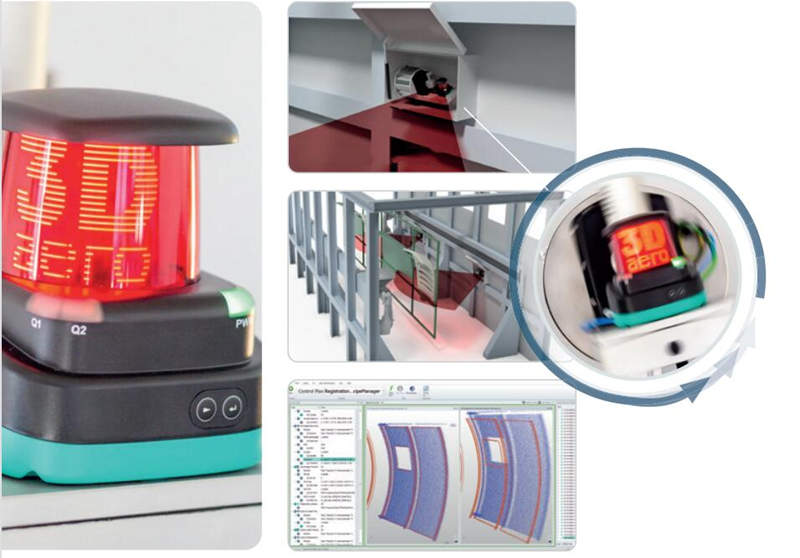 3D位置檢測係統