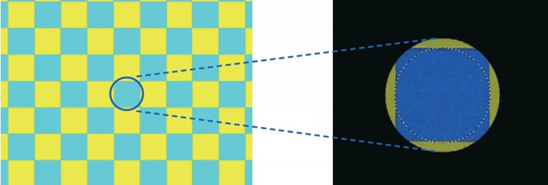 台式分光測色計CM-36dG詳情圖2