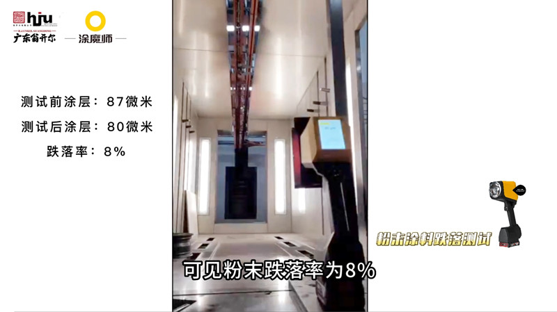 塗魔師非接觸塗層測厚儀(yi) 在粉末塗裝跌落測試中的應用