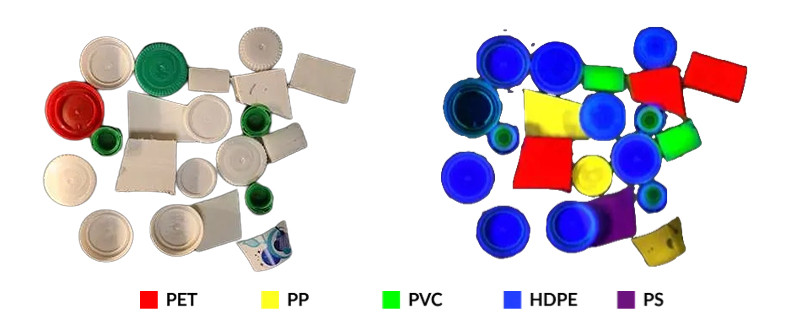 Specim FX17工業(ye) 高光譜相機可用於(yu) 塑料分選