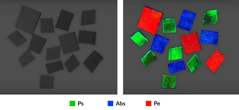 Specim FX50工業(ye) 高光譜相機可用於(yu) 黑色塑料分選