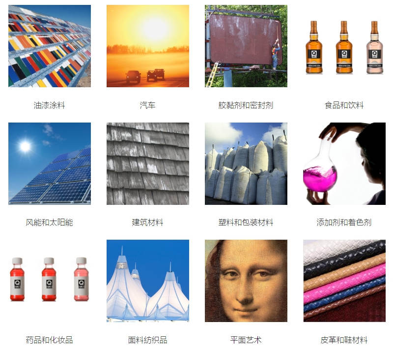 美國Q-LAB老化箱和鹽霧箱應用行業(ye) 