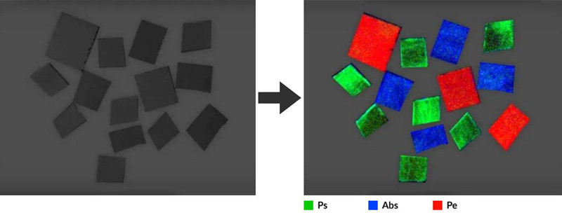 Specim FX50高光譜相機可用於(yu) 黑色塑料的分選