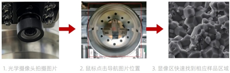 ZEM係列台式掃描電鏡光學導航功能