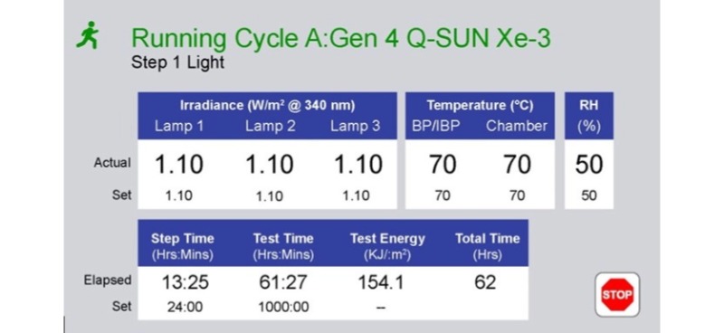 Q-SUN氙燈試驗箱太陽眼輻照度控製係統工作原理