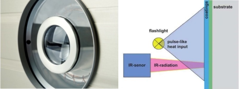 塗魔師測厚儀(yi) 在動力電池殼體(ti) 塗層厚度的應用