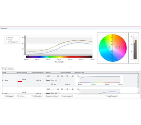 液體塗料、色漿測色係統圖片
