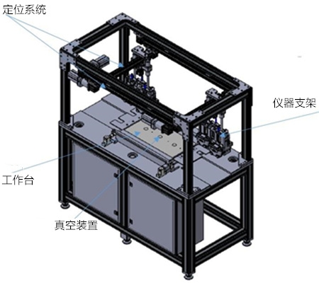 全自動塗料檢測工作站Surface Scanner Automatic圖片