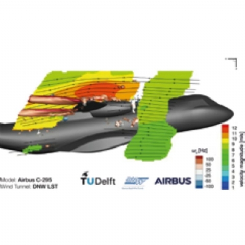 多相流體成像分析係統FlowMaster圖片