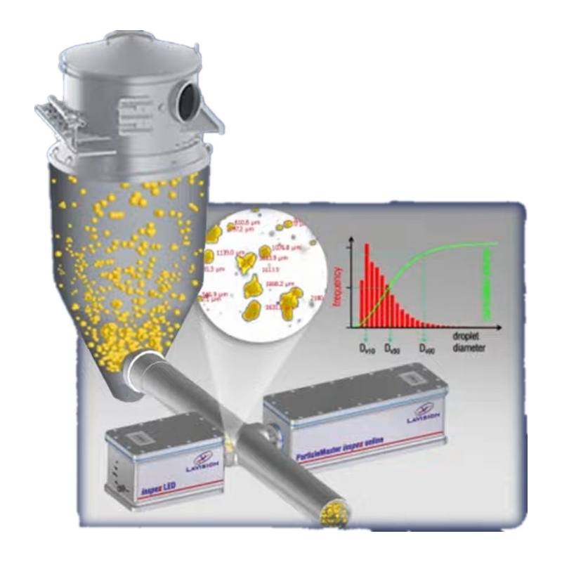 在線流體顆粒監測係統