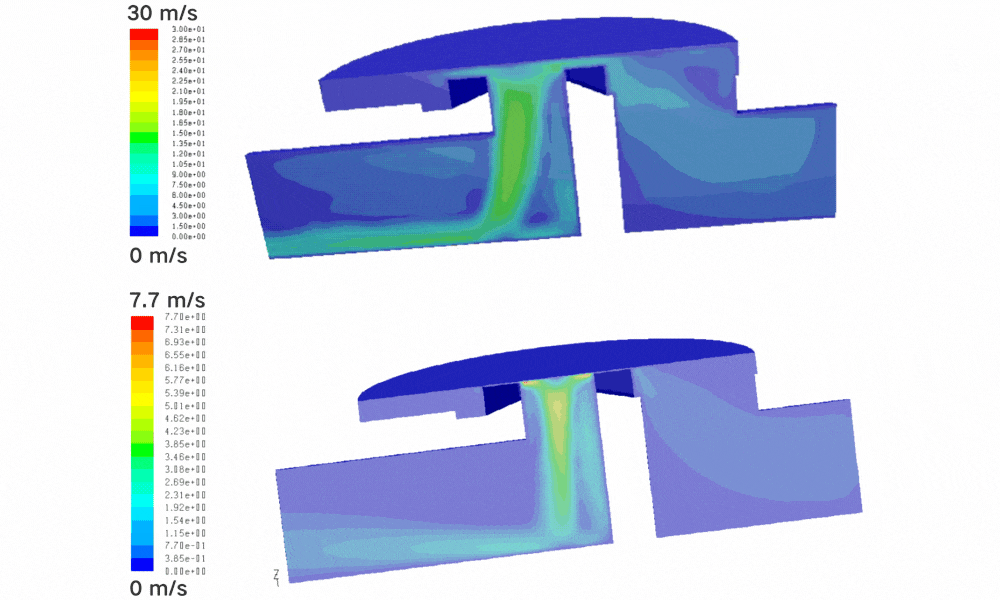 剪切應力元件膜關(guan) 閉後，流速的變化