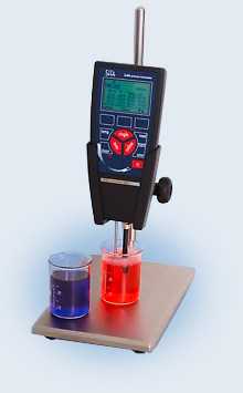 Kruss BP2張力儀(yi) 競爭(zheng) 對手