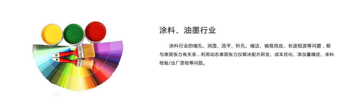 t15自動表麵張力儀(yi) 應用領域