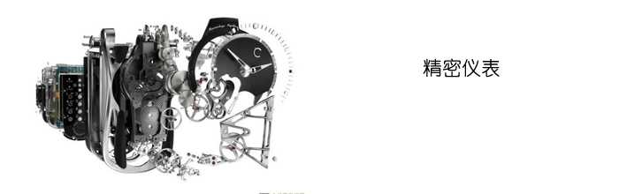 顆粒物圖像分析儀(yi) 應用領域