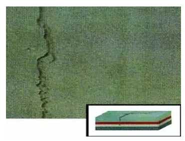 原子灰或中塗底漆開裂