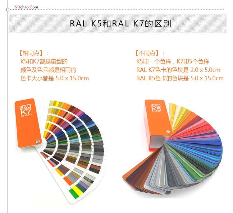 德國勞爾ralk5半啞光色卡與(yu) K7色卡的對比