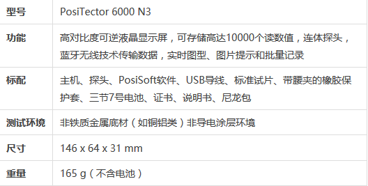 Defelsko PosiTector 6000 N3 塗層測厚儀(yi) 