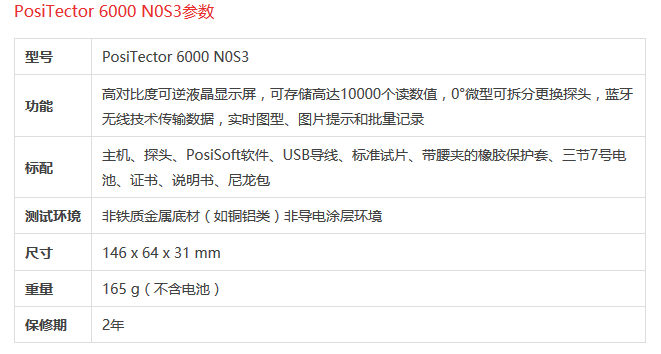 PosiTector 6000 N0S3 塗層測厚儀(yi) 