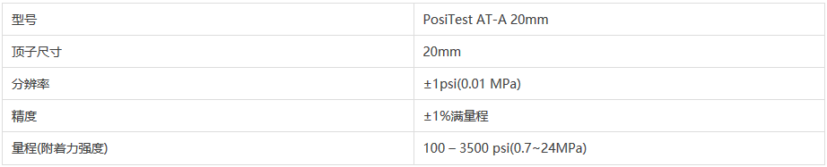 AT-A 20mm 拉拔式附著力儀(yi) 
