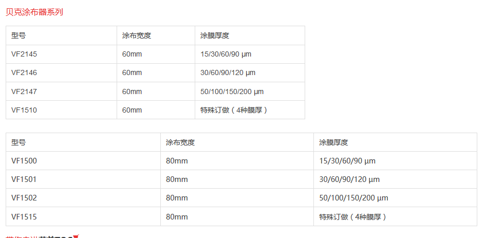 貝克塗布器參數