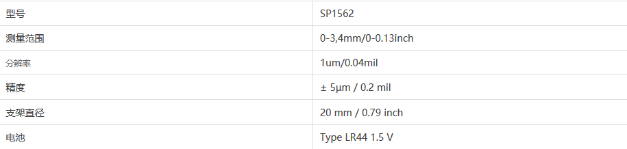 塗層粗糙度檢測儀(yi) 參數