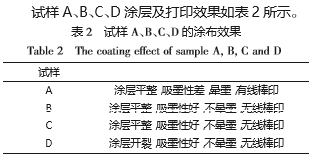 塗層及打印效果