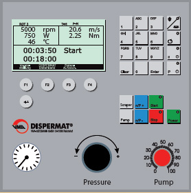 C and C-Ex ‒ technology