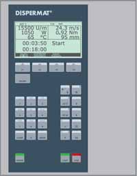 C ‒ technology工藝