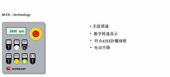 M-Ex ‒ technology工藝