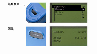 德國BYK多角效果測色儀(yi) 