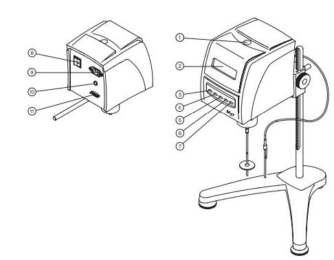 DV1305旋轉粘度計結構
