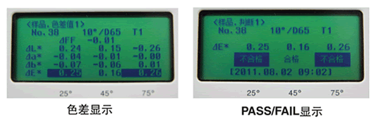 新增的中文操作界麵