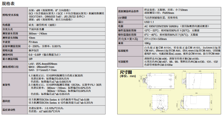 規格參數與(yu) 尺寸圖