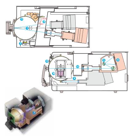 產(chan) 品結構圖
