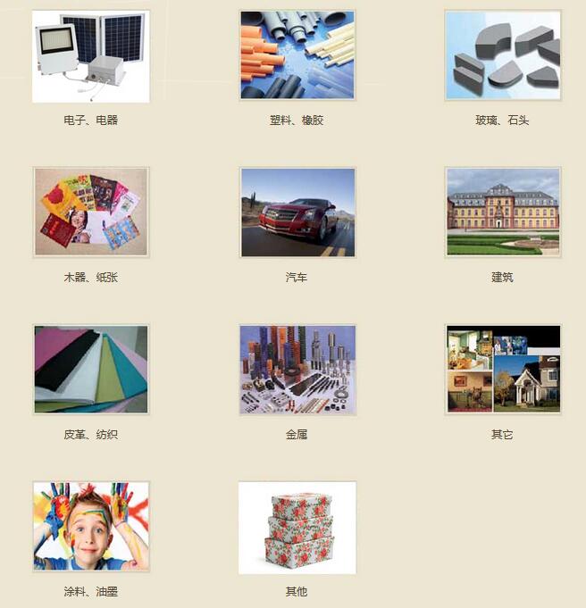 Taber 6160磨耗測量儀(yi) 用途