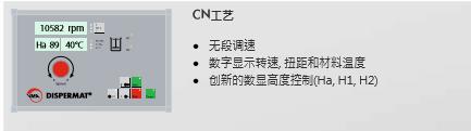 用戶友好的CN控製係統