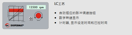 LC110-12高速升降分散機的控製係統