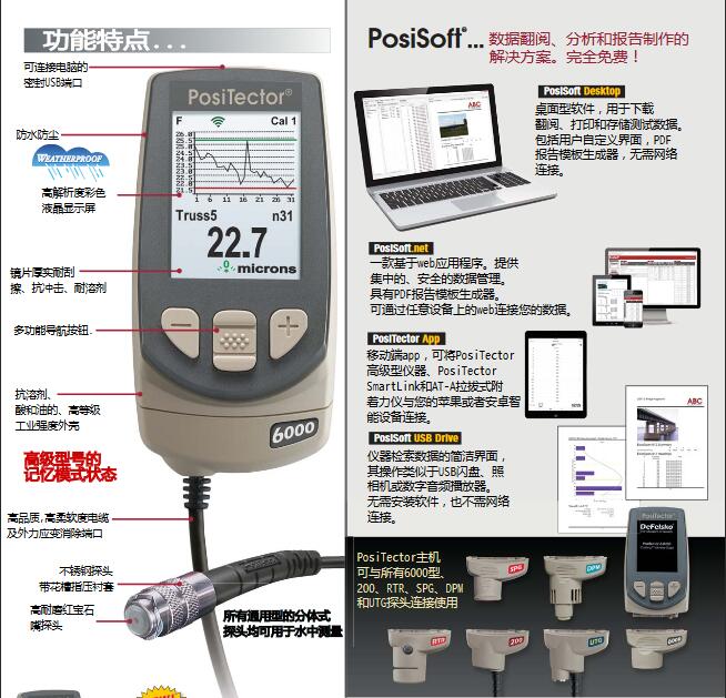 新型精準的塗層測厚儀(yi)
