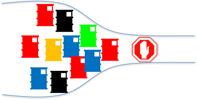 測量時間長導致塗料生產(chan) 的瓶頸