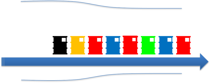 單件流--最有效的塗料生產(chan) 方式
