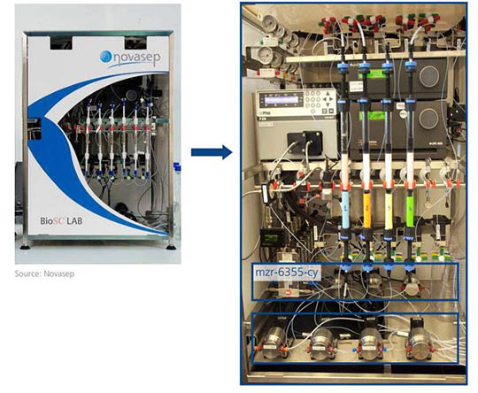 微量泵生物製藥中的應用