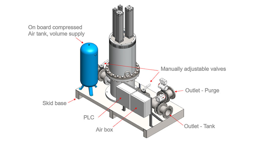 磁性過濾器係統結構