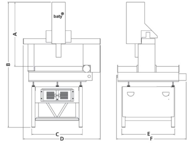 Venture Plus自動影像測量儀(yi) 結構圖