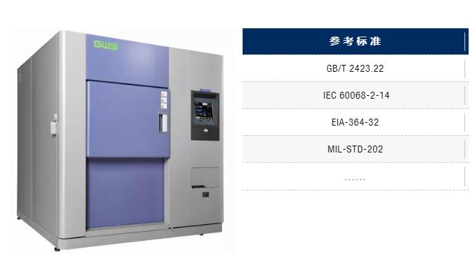 冷熱衝(chong) 擊測試機