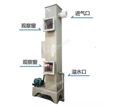 Q-FOG鹽霧箱鹽霧廢氣排放係統