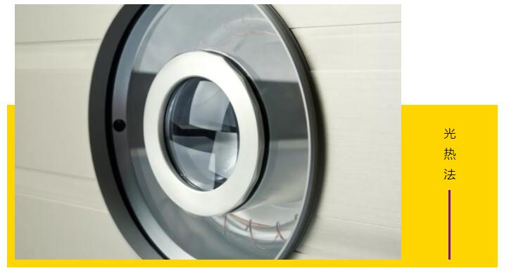 塗魔師非接觸無損測厚儀技術原理